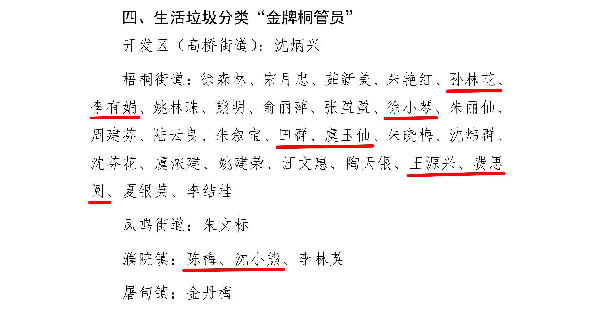 040114161953_0〕4号关于表彰2019年度桐乡市生活垃圾分类处置工作“金牌物业”等先进集体和个人的通知(1)_2.Png